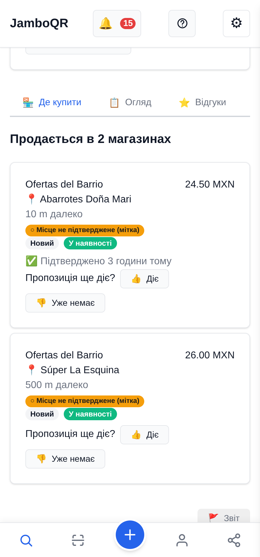 Створіть клуб вигідних пропозицій із сусідами Пропозиція ще діє? Скаже той, хто на місці